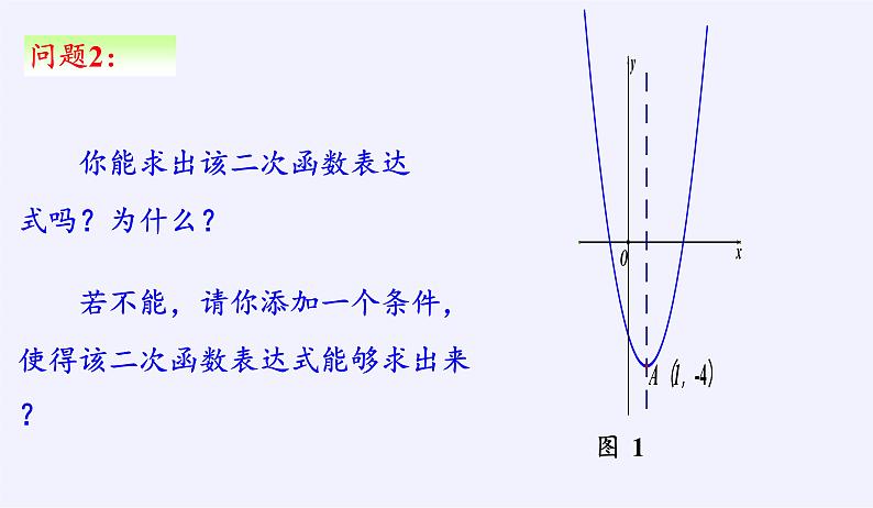 沪科版数学九年级上册 21.1 二次函数(6)（课件）第3页