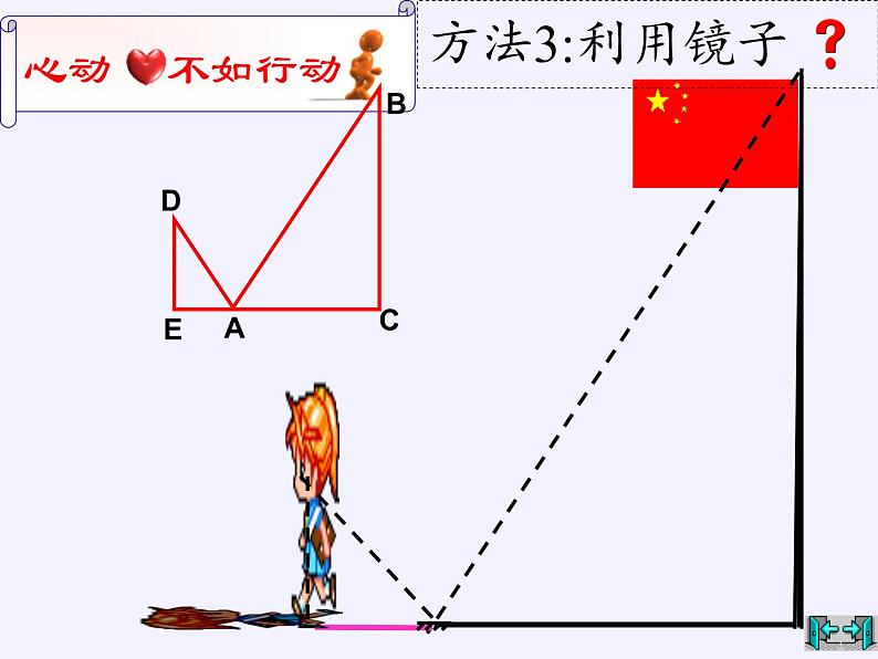 沪科版数学九年级上册 22.5 综合与实践 测量与误差(3)（课件）第5页