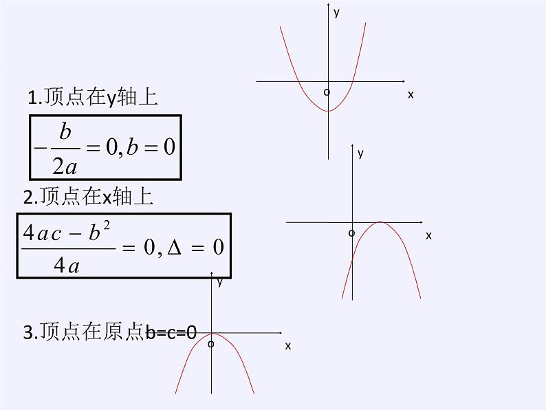 沪科版数学九年级上册 21.2 二次函数的图象和性质(1)（课件）07