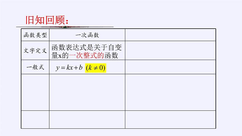 沪科版数学九年级上册 21.1 二次函数(8)（课件）第4页