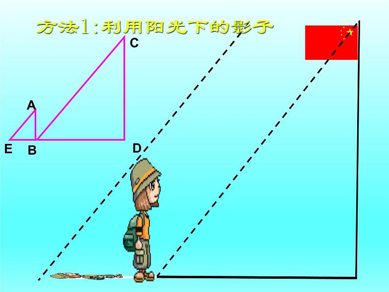 沪科版数学九年级上册 22.5 综合与实践 测量与误差（课件）03