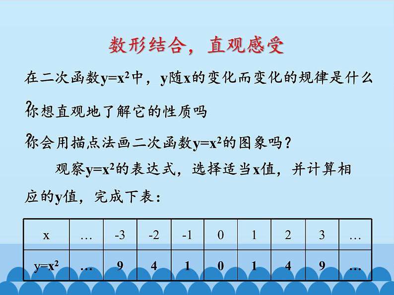 沪科版数学九年级上册 21.2 二次函数的图象和性质_（课件）第5页