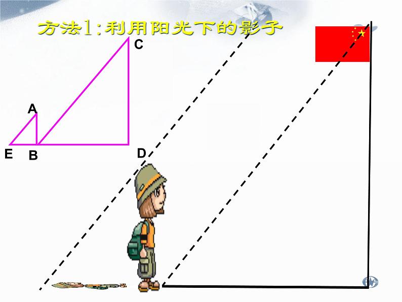 沪科版数学九年级上册 22.5 综合与实践 测量与误差(4)（课件）03