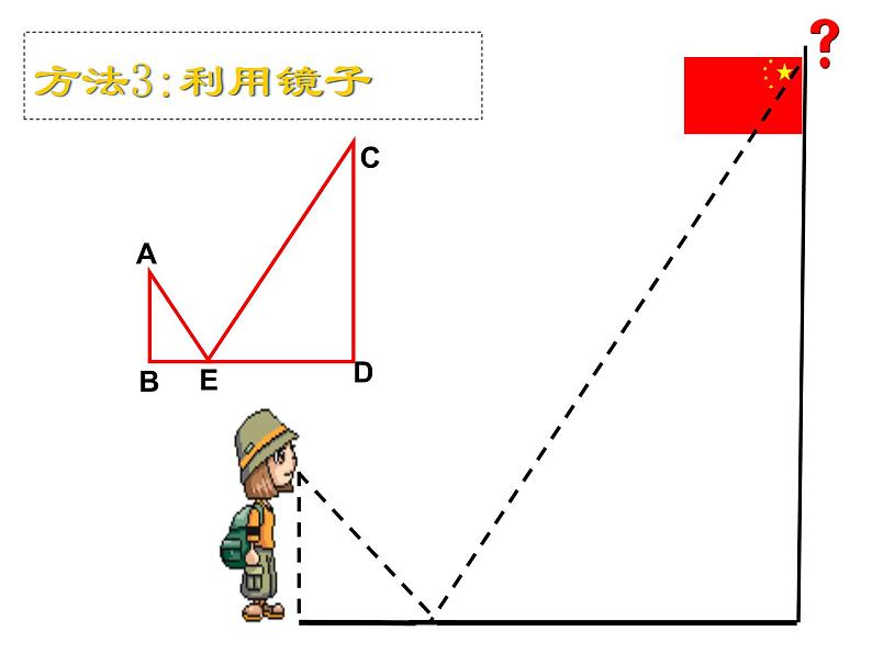 沪科版数学九年级上册 22.5 综合与实践 测量与误差(4)（课件）05