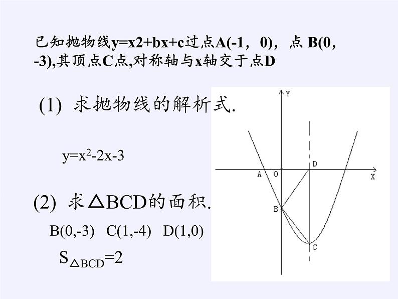 沪科版数学九年级上册 21.4 二次函数的应用(1)（课件）03