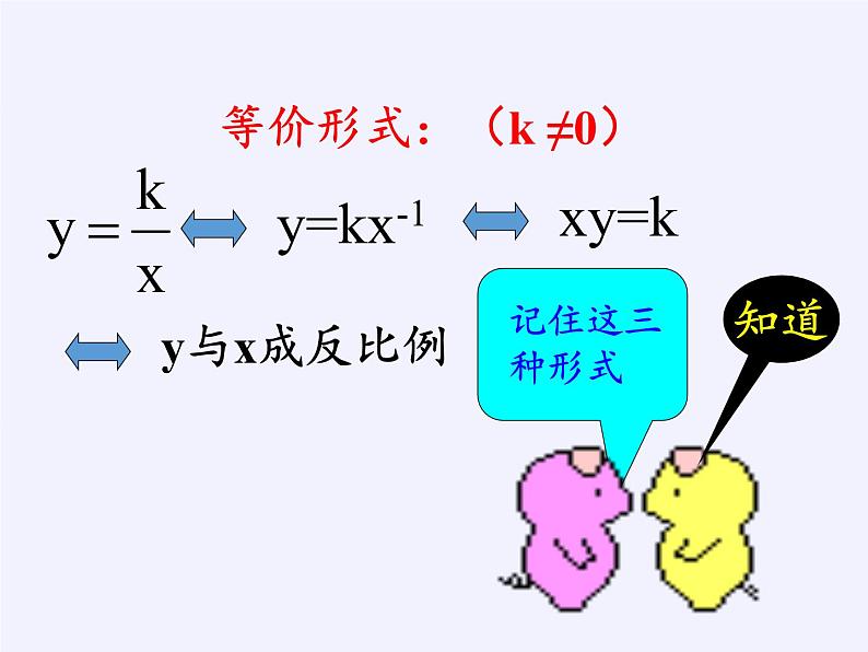 沪科版数学九年级上册 21.5 反比例函数（课件）06