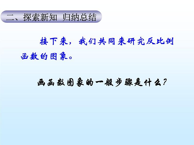 沪科版数学九年级上册 21.5 反比例函数图形和性质（课件）第3页