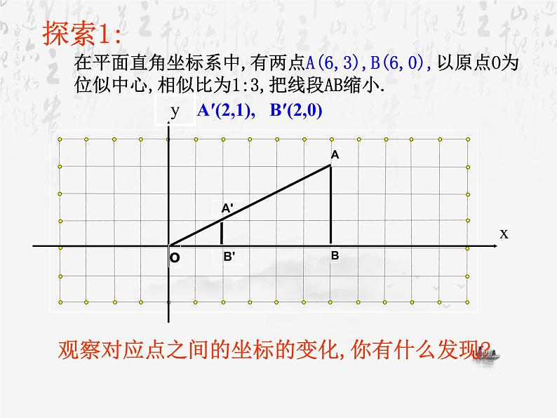 沪科版数学九年级上册 22.4 平面直角坐标系中图形的位似变换（课件）04