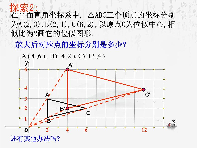 沪科版数学九年级上册 22.4 平面直角坐标系中图形的位似变换（课件）06