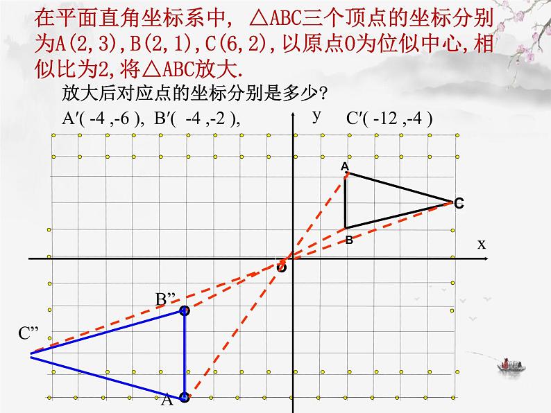 沪科版数学九年级上册 22.4 平面直角坐标系中图形的位似变换（课件）07