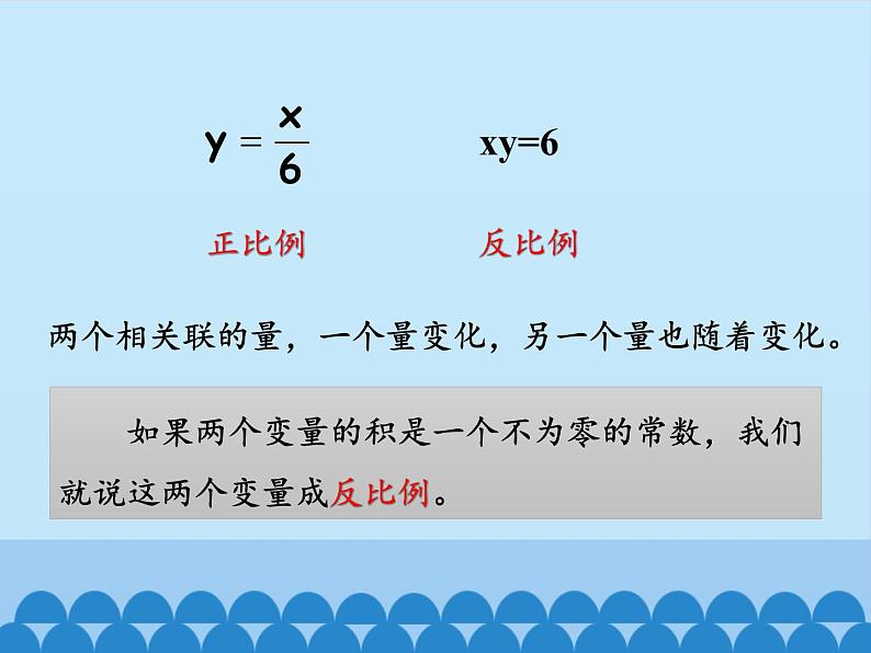 沪科版数学九年级上册 21.5 反比例函数_（课件）03