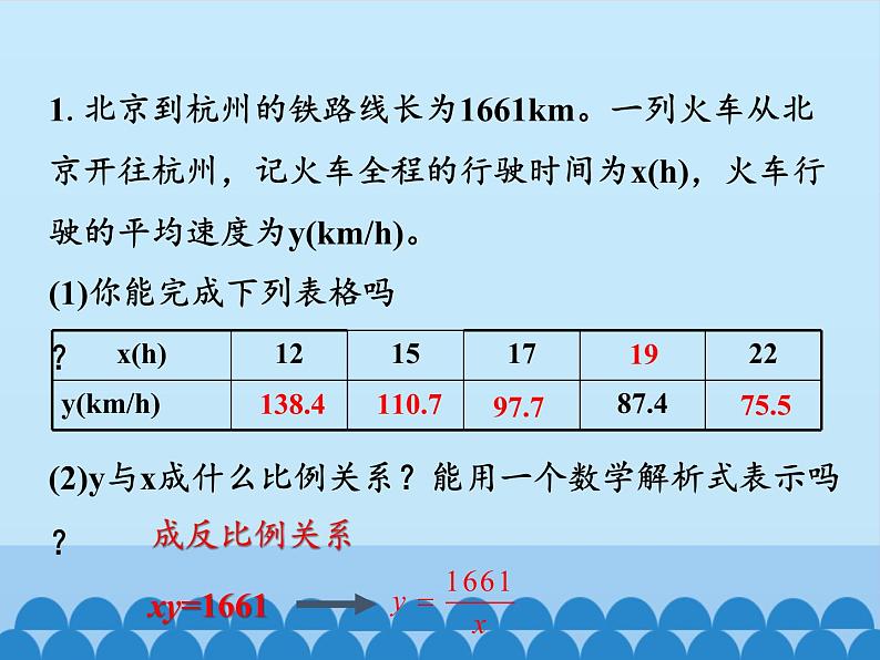 沪科版数学九年级上册 21.5 反比例函数_（课件）04