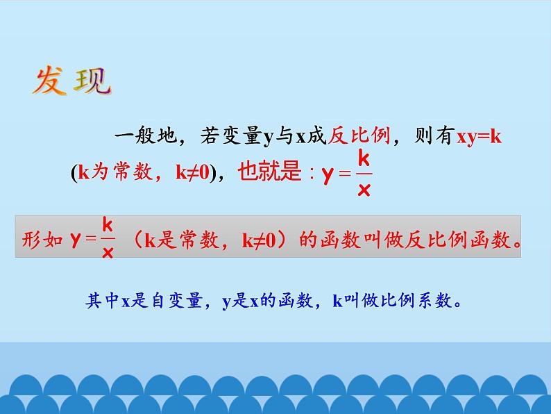 沪科版数学九年级上册 21.5 反比例函数_（课件）06