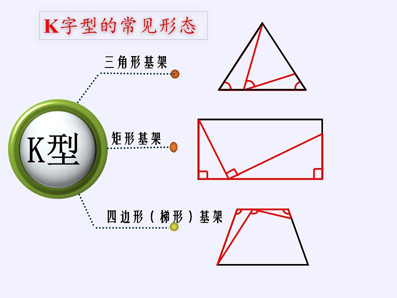 沪科版数学九年级上册 22.5 综合与实践 测量与误差（课件）06