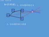 沪科版数学九年级上册 22.4 图形的位似变换(3)（课件）