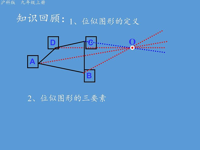 沪科版数学九年级上册 22.4 图形的位似变换(3)（课件）第2页