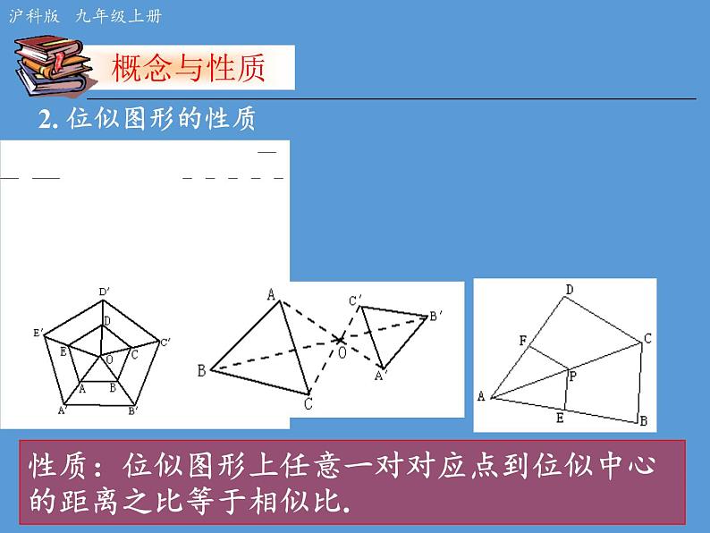 沪科版数学九年级上册 22.4 图形的位似变换(3)（课件）第5页