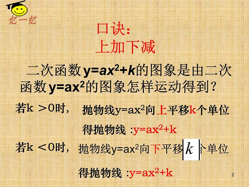 沪科版数学九年级上册 21.2二次函数y=a（x+h）^2图像和性质（课件）02