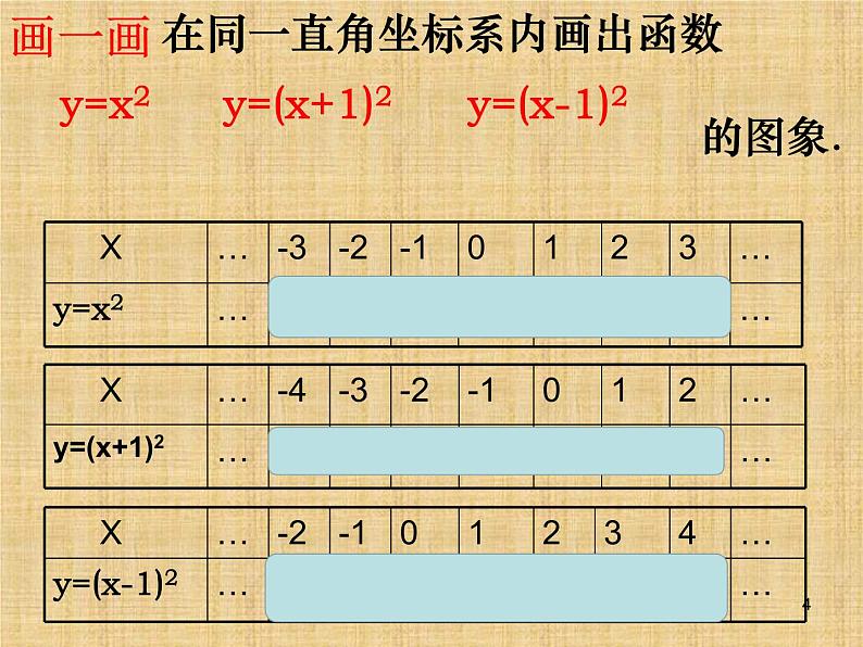 沪科版数学九年级上册 21.2二次函数y=a（x+h）^2图像和性质（课件）04