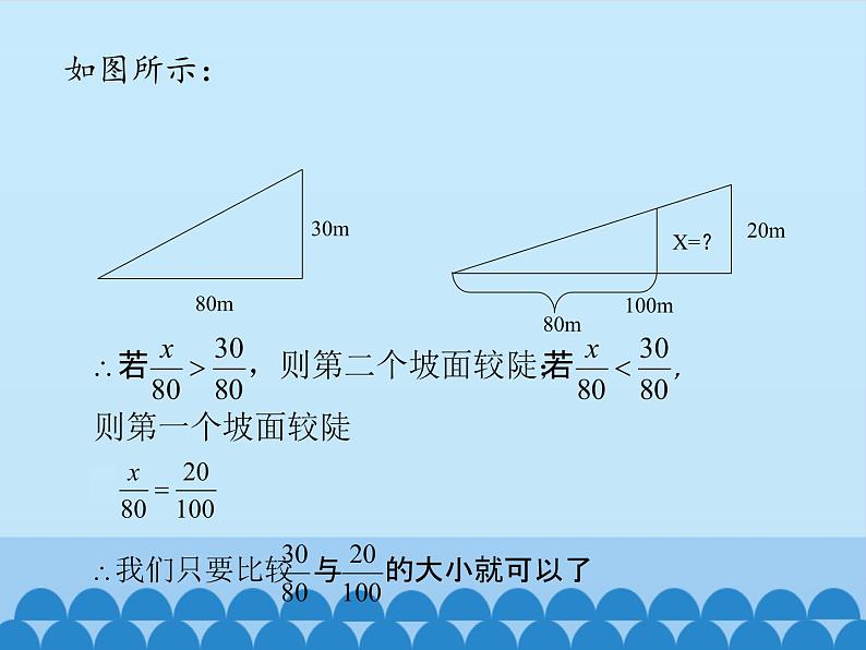 沪科版数学九年级上册 23.1 锐角的三角函数_（课件）03