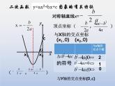 沪科版数学九年级上册 二次函数复习课（课件）