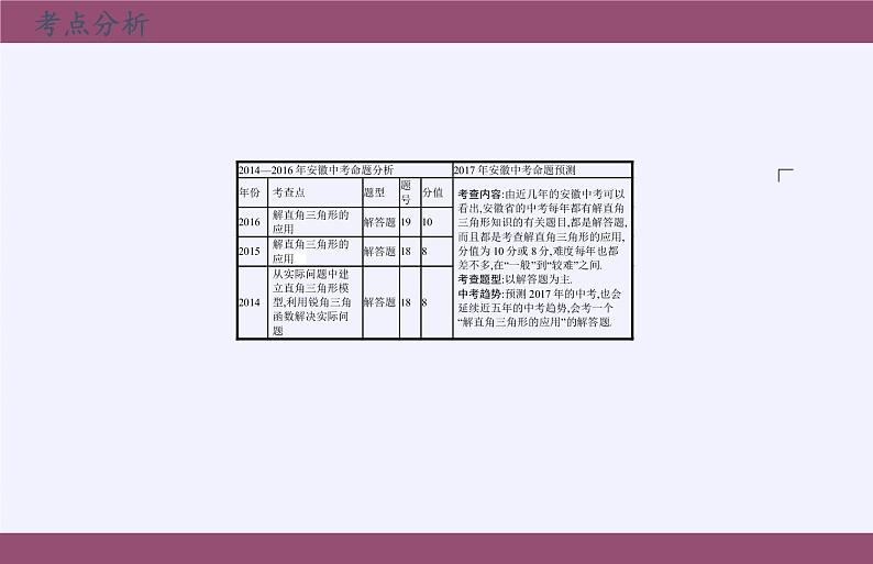 沪科版数学九年级上册 23.2 解直角三角形及其应用(1)（课件）02