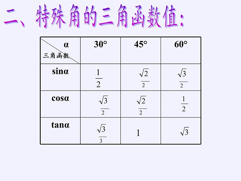 沪科版数学九年级上册 23.1 锐角的三角函数(2)（课件）05