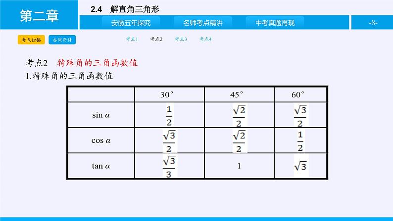 沪科版数学九年级上册 23.2 解直角三角形及其应用（课件）08
