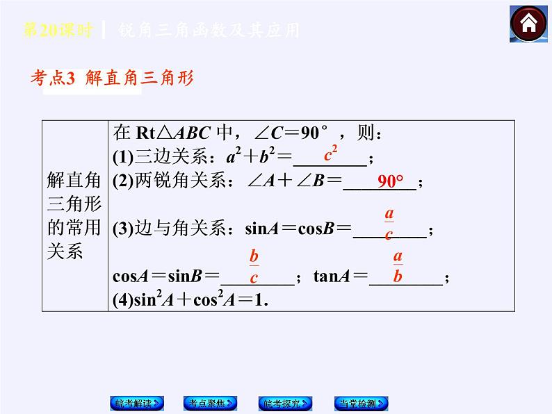 沪科版数学九年级上册 23.2 解直角三角形及其应用(2)（课件）05