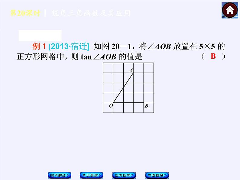 沪科版数学九年级上册 23.2 解直角三角形及其应用(2)（课件）08