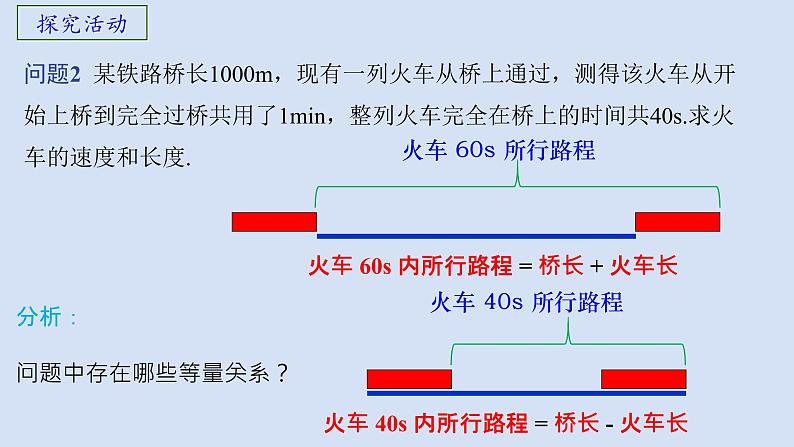 2020-2021学年苏科版七年级下册10.5用二元一次方程组解决问题（3）课件07