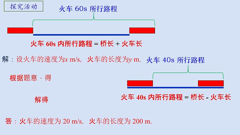 2020-2021学年苏科版七年级下册10.5用二元一次方程组解决问题（3）课件08