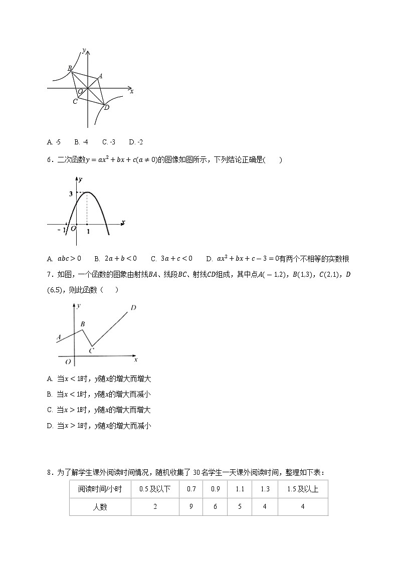 【模拟真题】2020年中考数学精选真题重组卷(安徽卷)（含答案解析）02