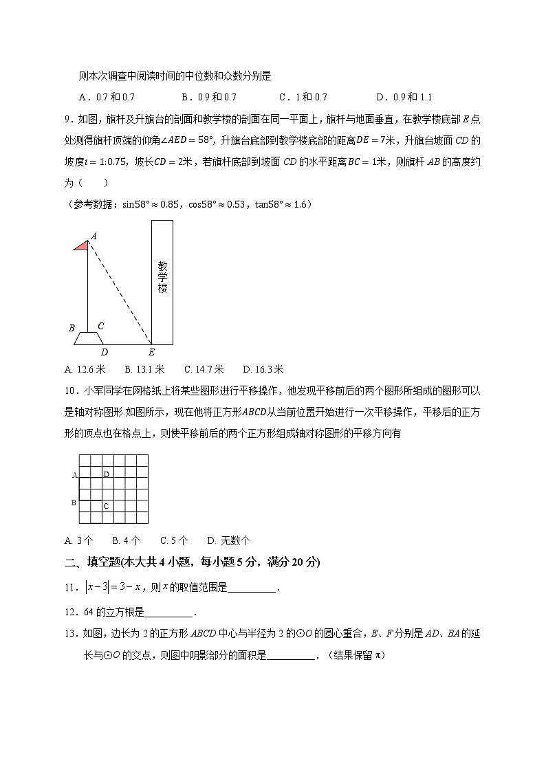【模拟真题】2020年中考数学精选真题重组卷(安徽卷)（含答案解析）03