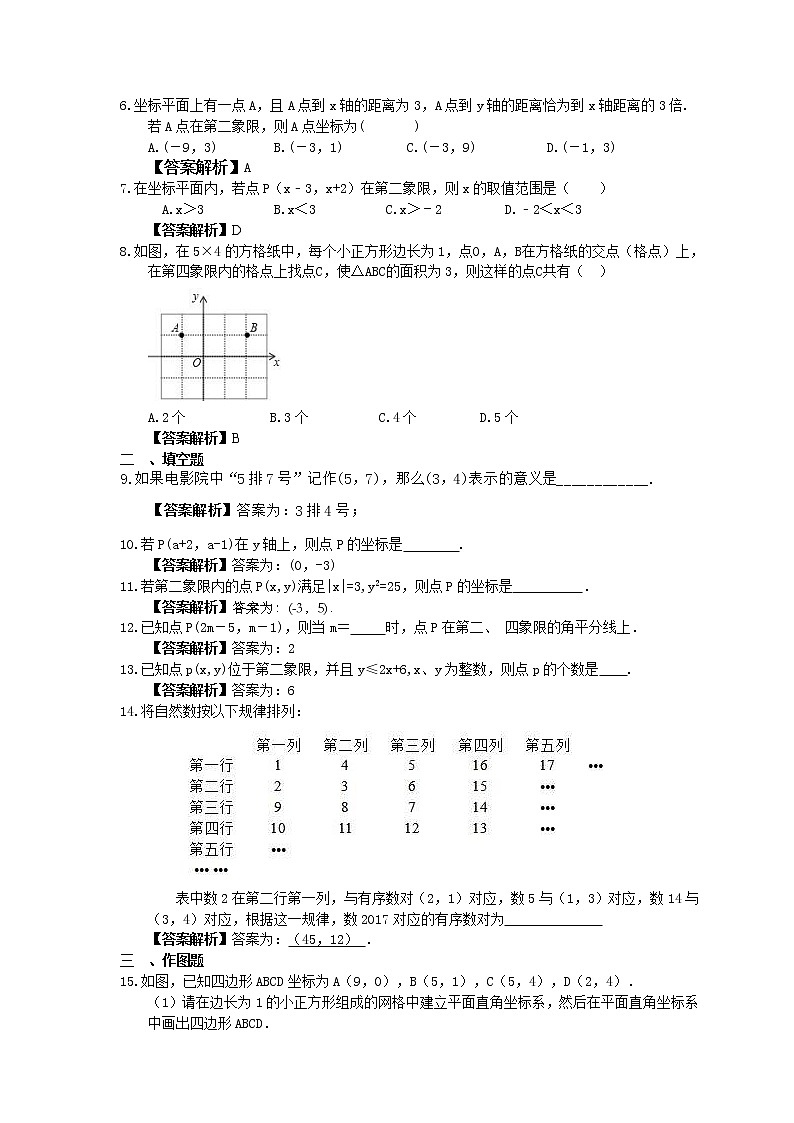 中考数学一轮复习全程演练4.1《平面直角坐标系》(教师版) 第2页