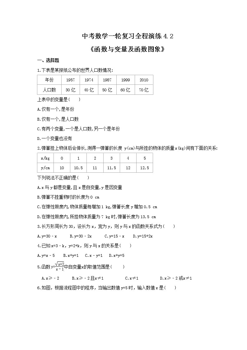 中考数学一轮复习全程演练4.2《函数与变量及函数图象》(原卷版) 第1页
