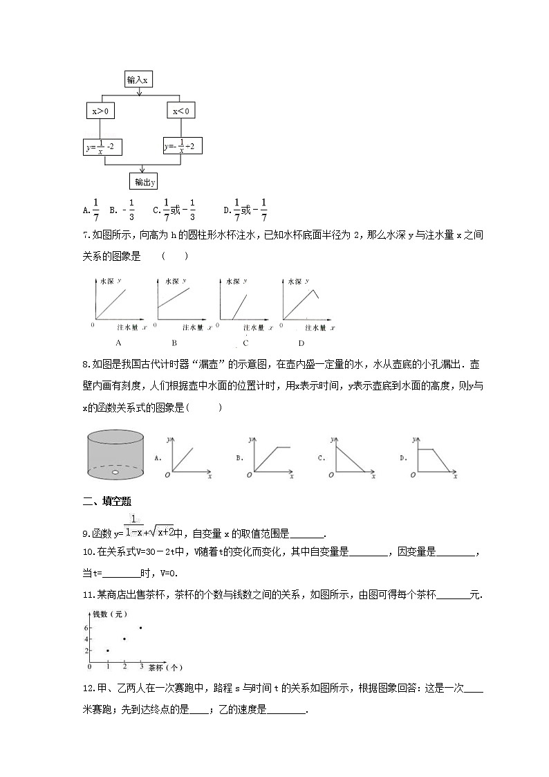 中考数学一轮复习全程演练4.2《函数与变量及函数图象》(原卷版) 第2页