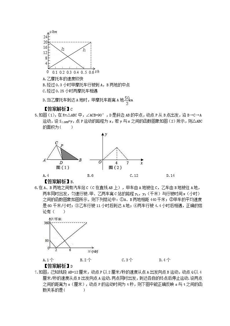 中考数学一轮复习全程演练4.4《一次函数实际问题》(教师版) 第2页