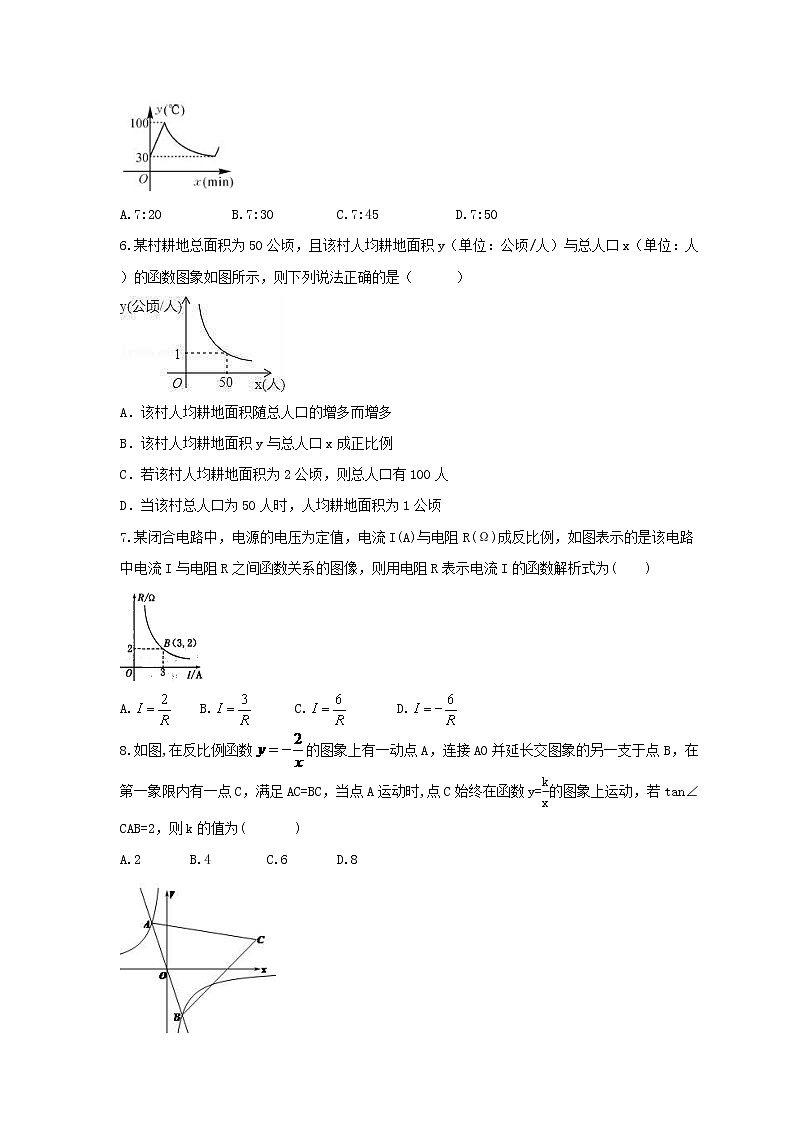 中考数学一轮复习全程演练4.6《反比例函数实际问题》(原卷版) 第2页