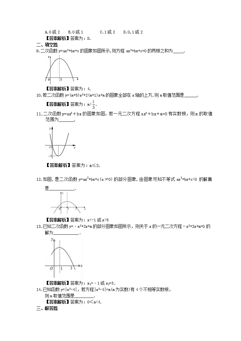 中考数学一轮复习全程演练4.8《二次函数与方程的关系》(教师版) 第2页
