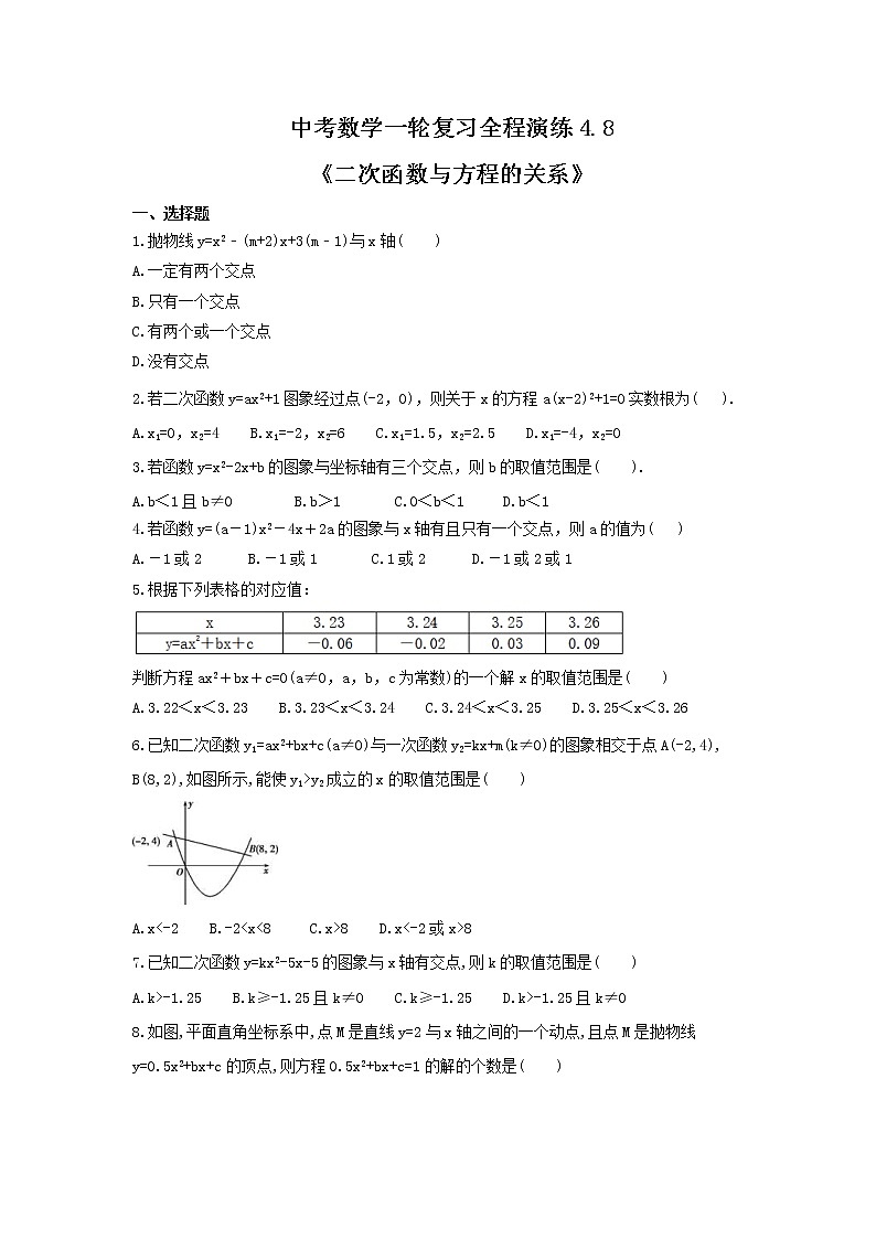 中考数学一轮复习全程演练4.8《二次函数与方程的关系》(原卷版) 第1页