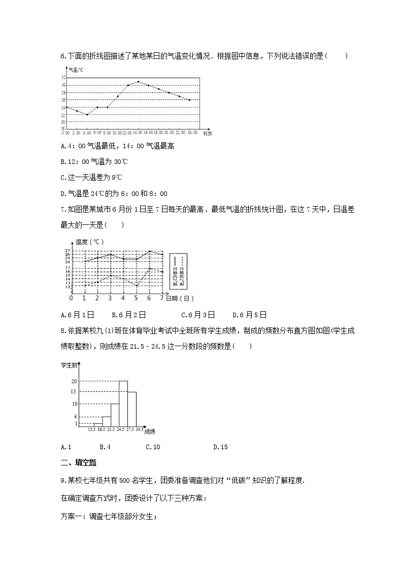 中考数学一轮复习全程演练6.1《数据的收集与整理》(原卷版) 第2页