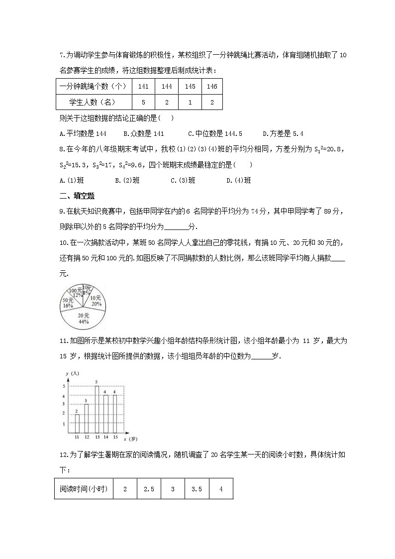 中考数学一轮复习全程演练6.2《数据的分析与波动趋势》(原卷版) 第2页