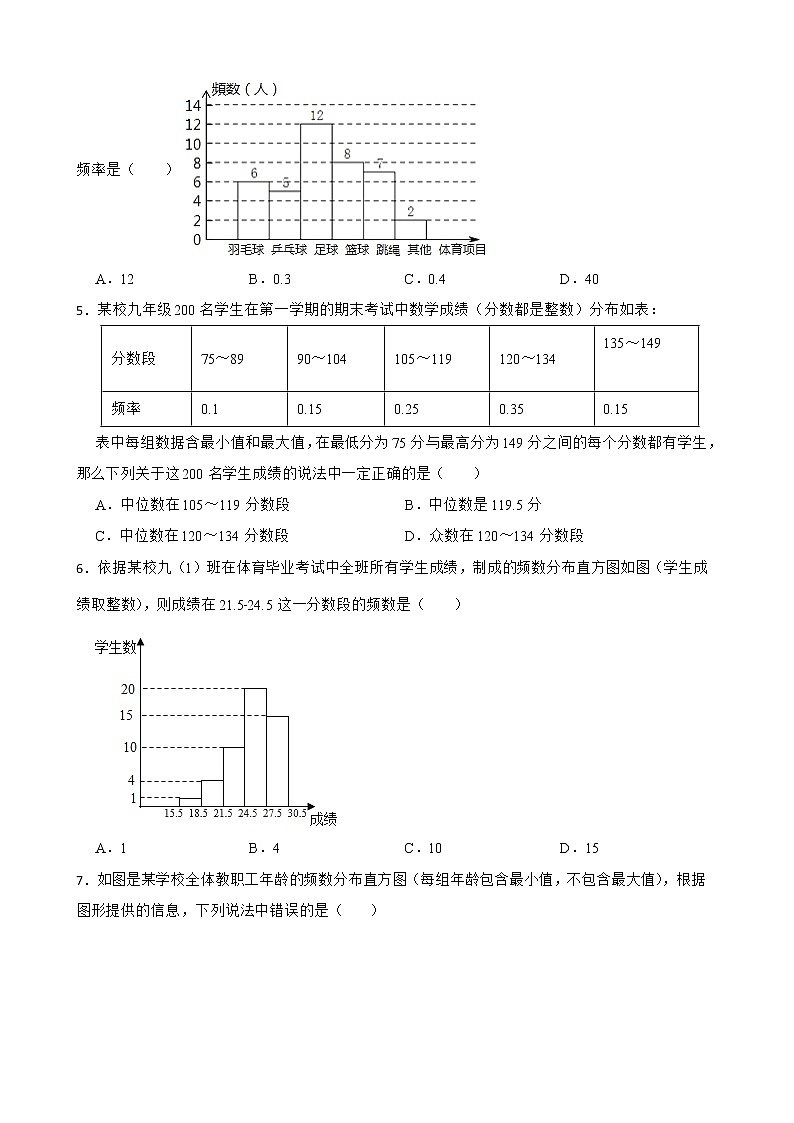 苏科版数学八年级下册7.4频数分布表和频数分布直方图练习试题02