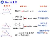 沪科版数学九年级上册 22.1 相似三角形（课件）