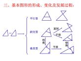 沪科版数学九年级上册 22.1 相似三角形（课件）