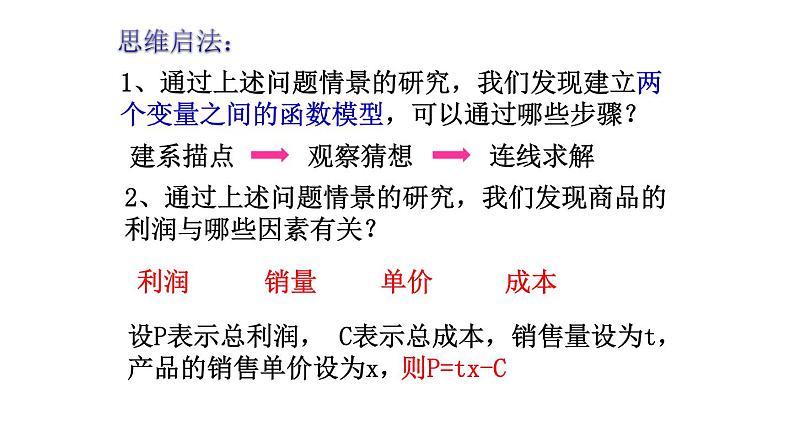 沪科版数学九年级上册 21.6获取最大利润（课件）05