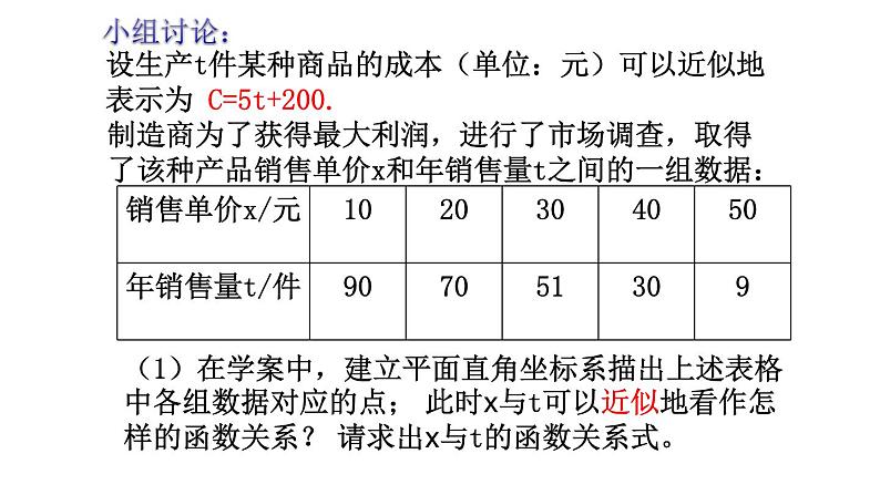 沪科版数学九年级上册 21.6获取最大利润（课件）06