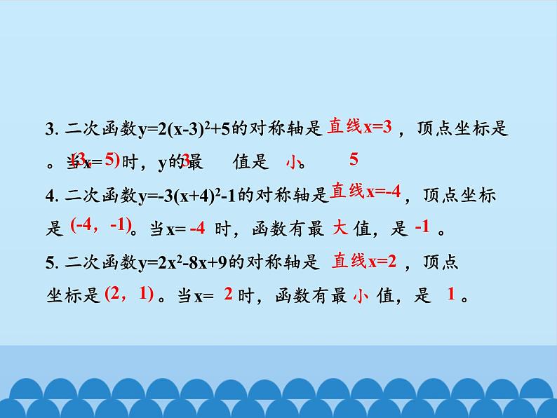 沪科版数学九年级上册 21.6 综合与实践　获取最大利润_（课件）第3页