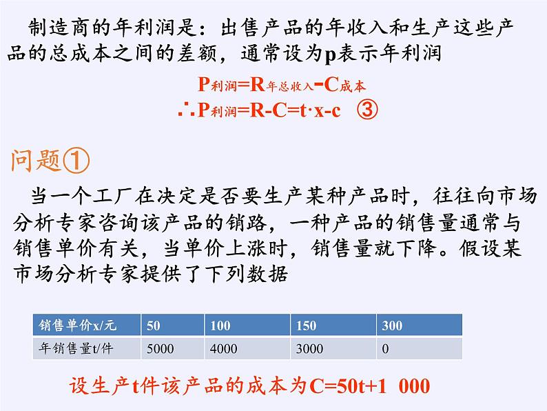 沪科版数学九年级上册 21.6 综合与实践 获取最大利润（课件）05